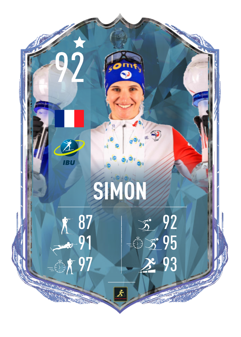 Julia Simon - 2023/2024 Season favorite for the crystal globes - Biathlon Cards